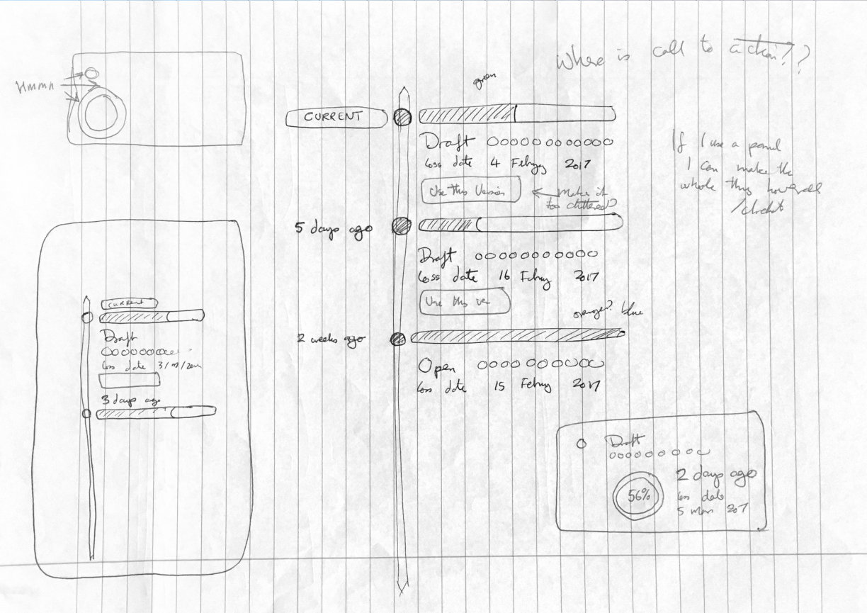 Wireframe sketches with a poorly-rendered timeline widget