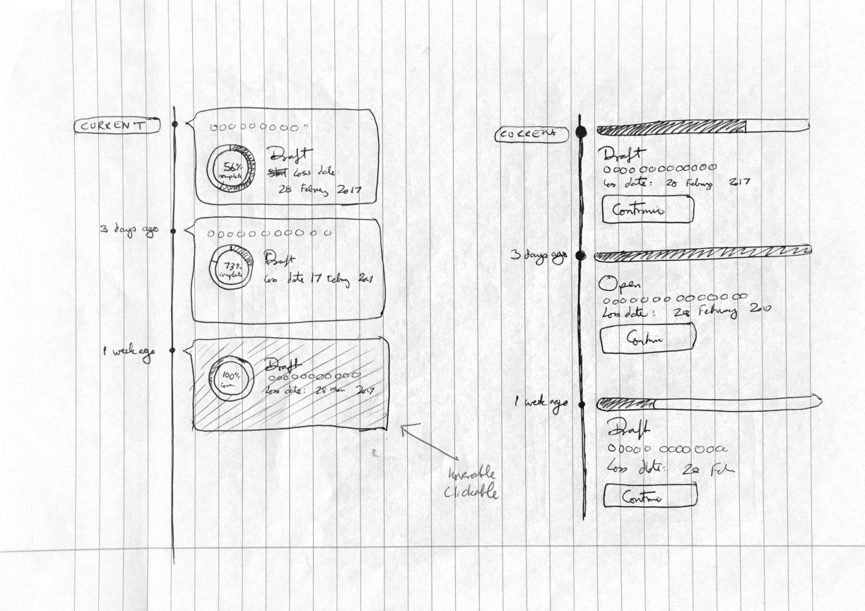 Wireframe sketches where the pie chart panels have rudely invaded the timeline and taken it over. Jeez, guys, get your own drawing, stop trying to muscle in on ours